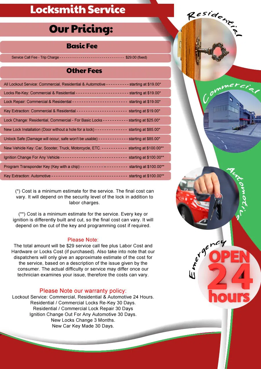 Falls Of Neuse NC Locksmith Store, Falls Of Neuse, NC 919-336-9357